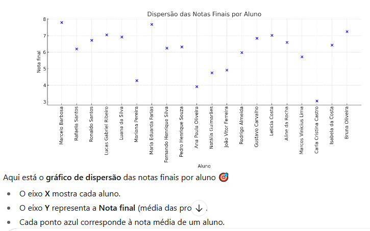 Insira aqui a descrição dessa imagem para ajudar na acessibilidade