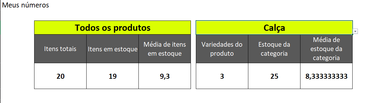 Insira aqui a descrição dessa imagem para ajudar na acessibilidade