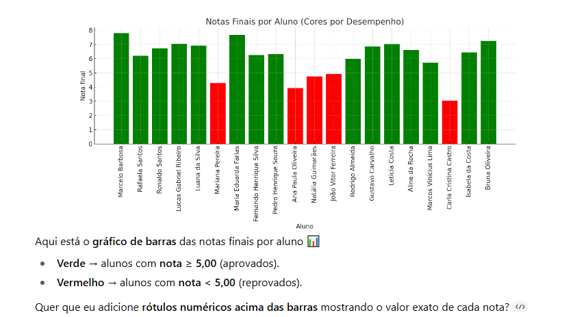 Insira aqui a descrição dessa imagem para ajudar na acessibilidade