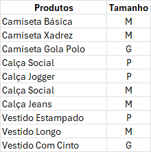 Insira aqui a descrição dessa imagem para ajudar na acessibilidade