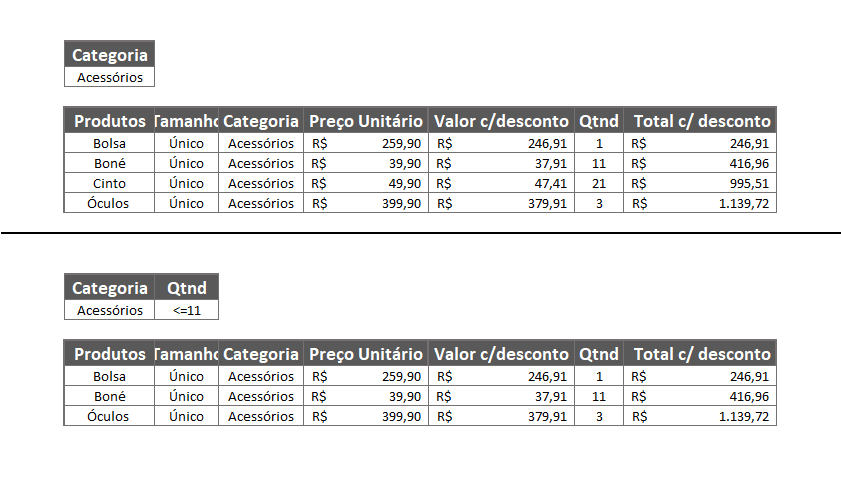 Insira aqui a descrição dessa imagem para ajudar na acessibilidade