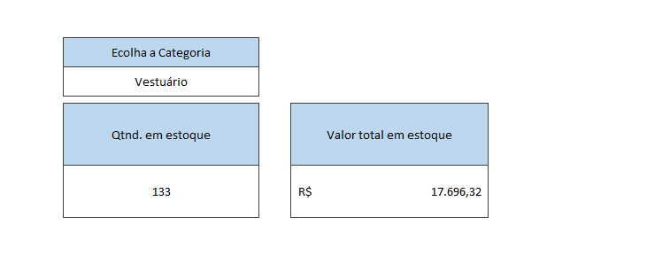 Insira aqui a descrição dessa imagem para ajudar na acessibilidade
