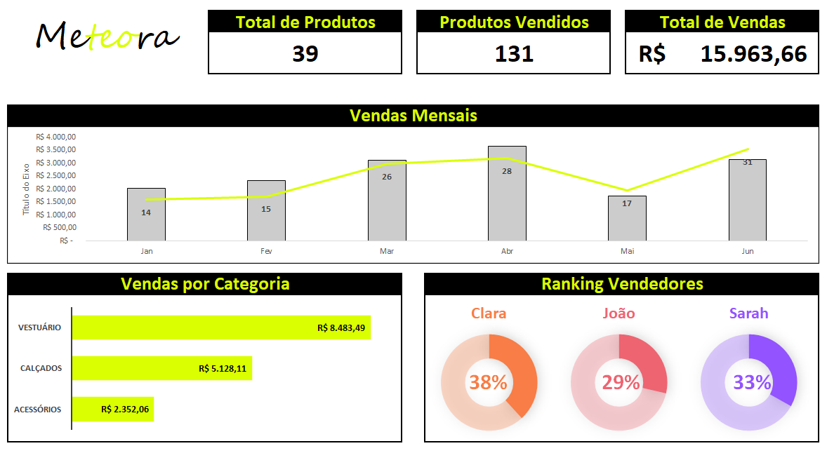Insira aqui a descrição dessa imagem para ajudar na acessibilidade