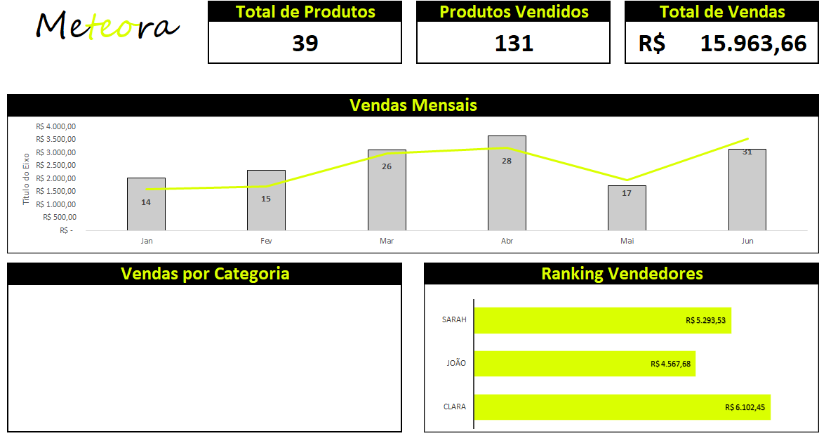 Insira aqui a descrição dessa imagem para ajudar na acessibilidade