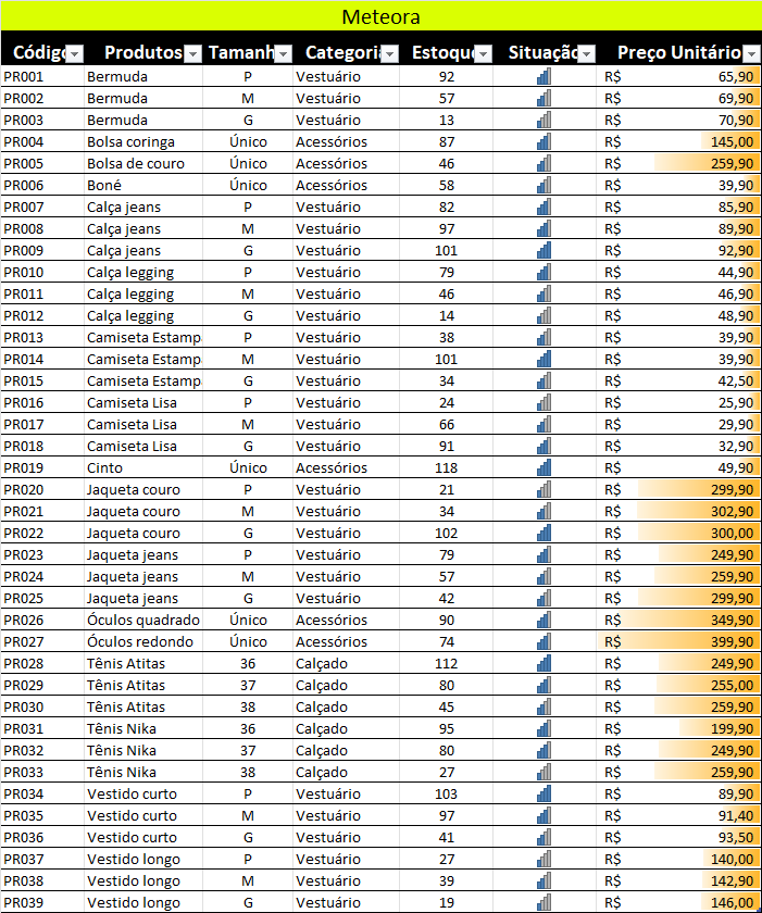 Insira aqui a descrição dessa imagem para ajudar na acessibilidade