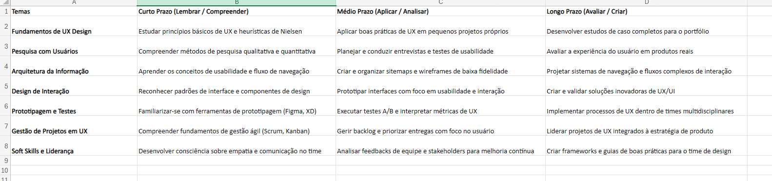 Insira aqui a descrição dessa imagem para ajudar na acessibilidade