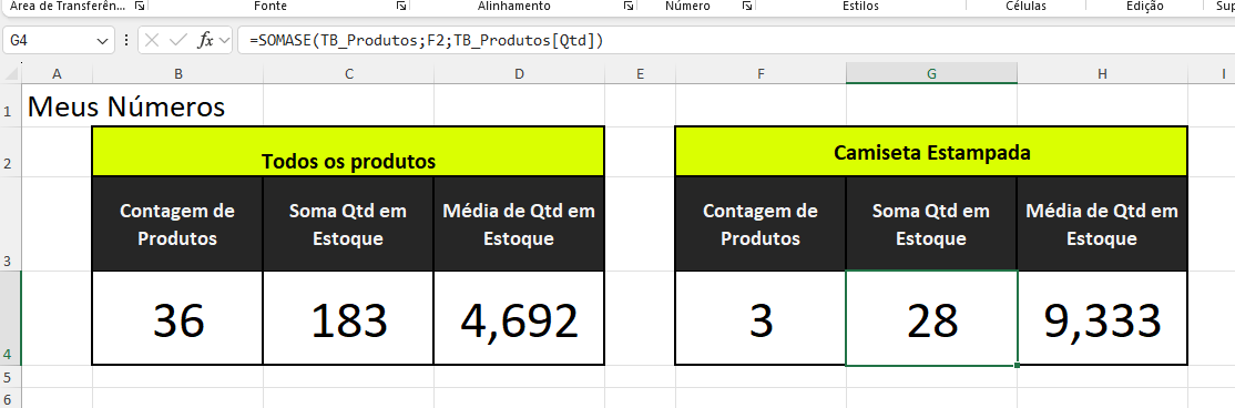 Insira aqui a descrição dessa imagem para ajudar na acessibilidade