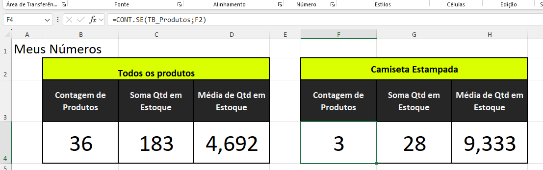 Insira aqui a descrição dessa imagem para ajudar na acessibilidade