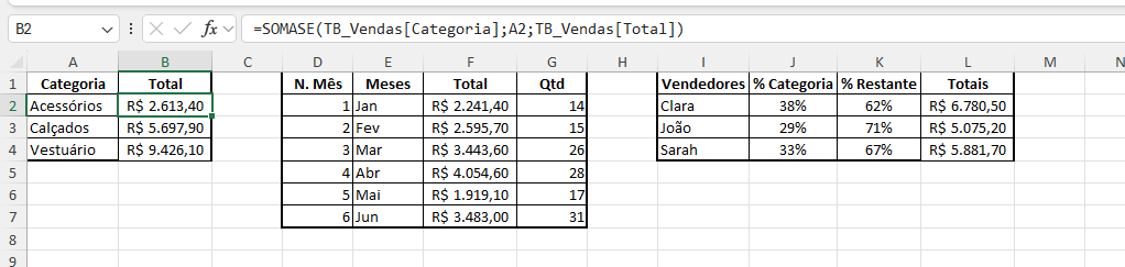 Insira aqui a descrição dessa imagem para ajudar na acessibilidade