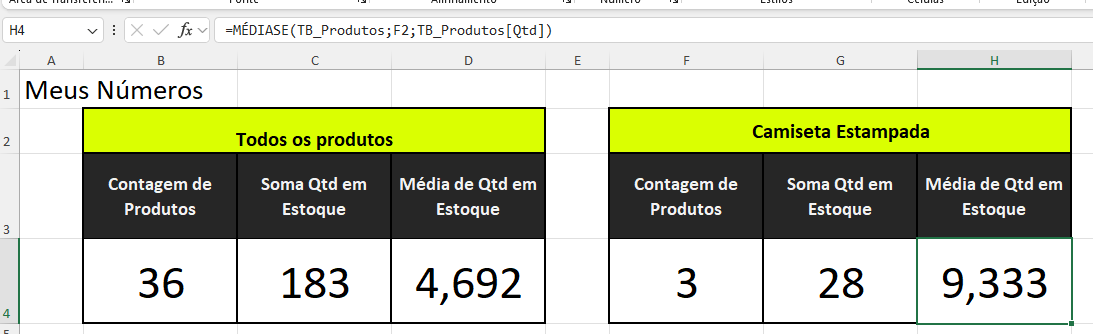 Insira aqui a descrição dessa imagem para ajudar na acessibilidade