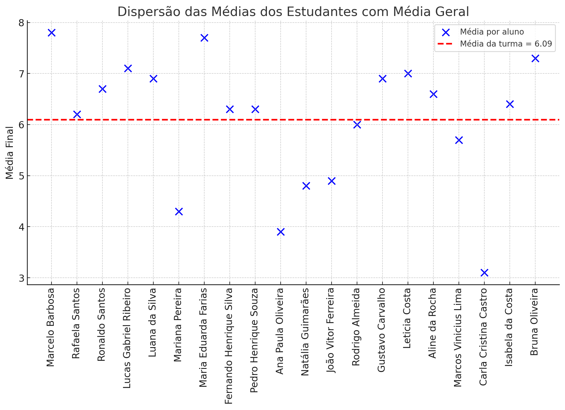 Insira aqui a descrição dessa imagem para ajudar na acessibilidade