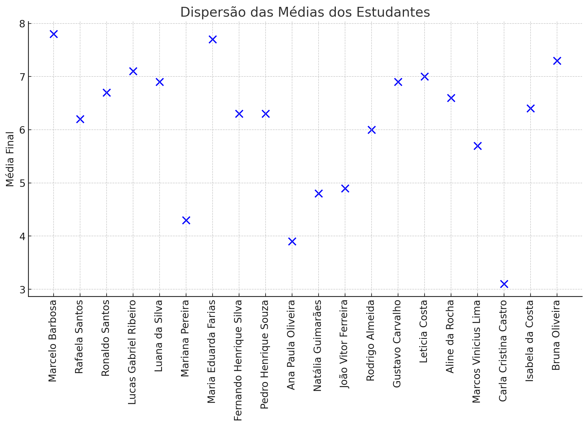 Insira aqui a descrição dessa imagem para ajudar na acessibilidade