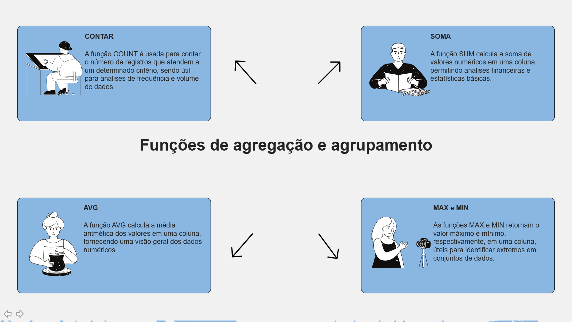 Insira aqui a descrição dessa imagem para ajudar na acessibilidade