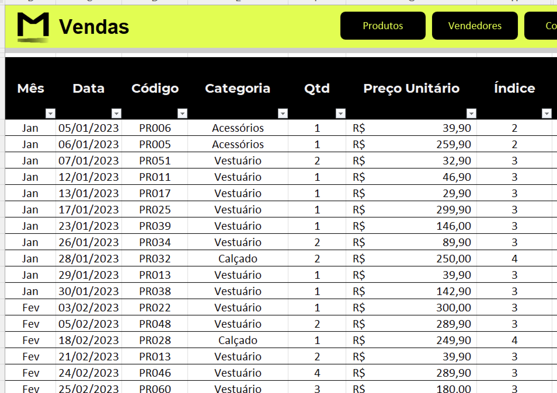 Insira aqui a descrição dessa imagem para ajudar na acessibilidade