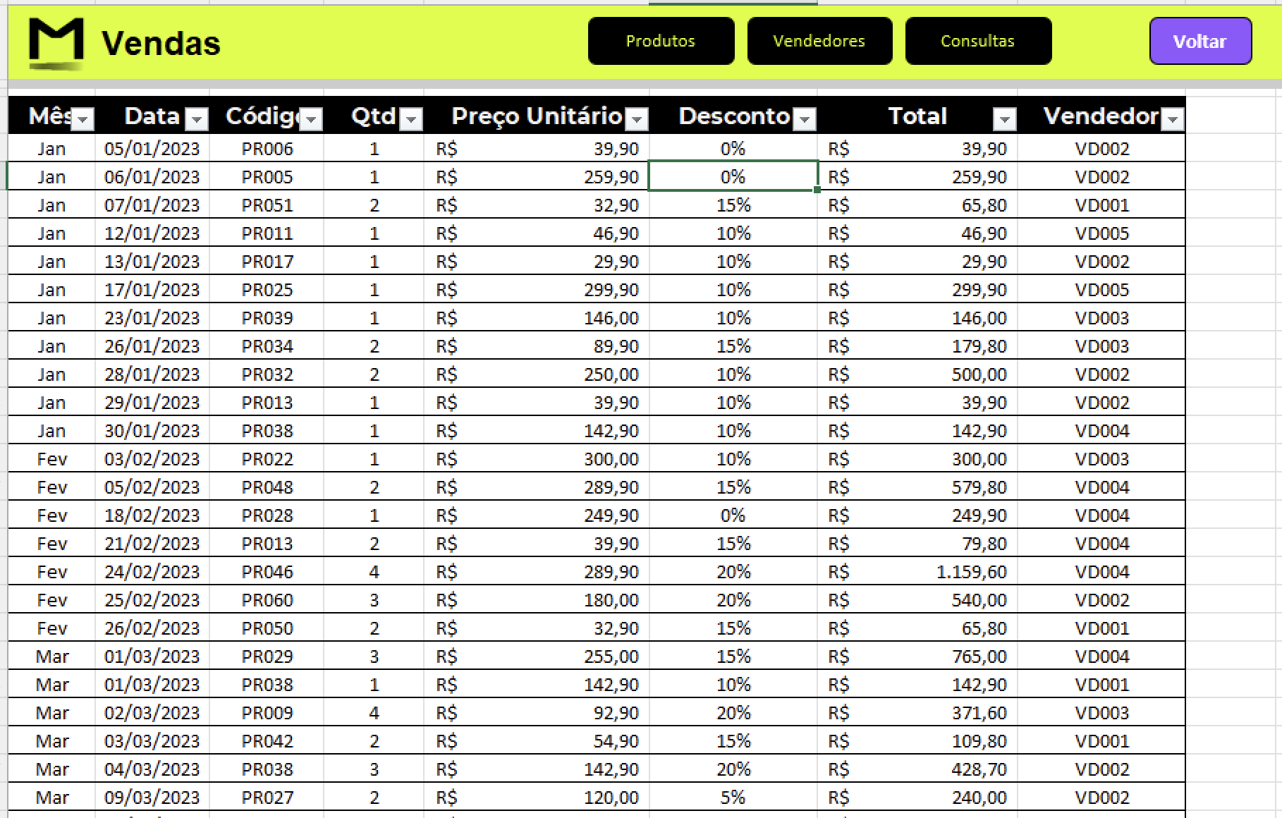 Insira aqui a descrição dessa imagem para ajudar na acessibilidade
