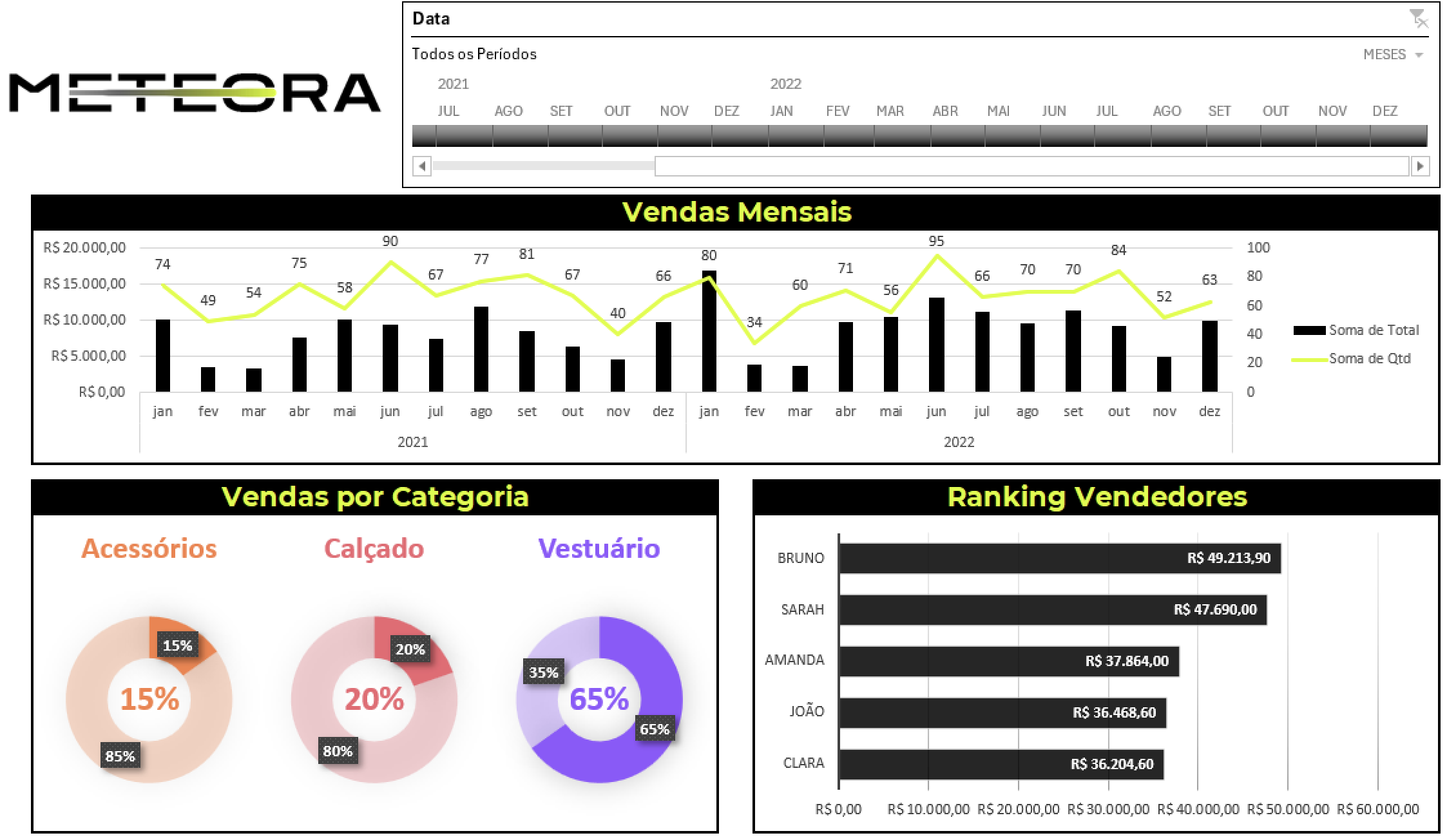 Insira aqui a descrição dessa imagem para ajudar na acessibilidade