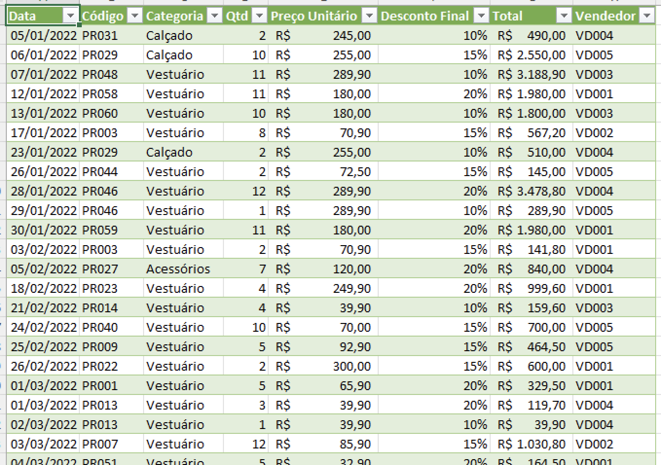 Insira aqui a descrição dessa imagem para ajudar na acessibilidade