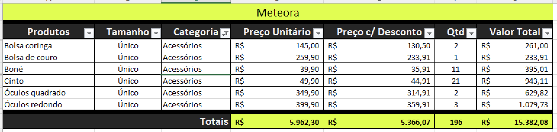 Insira aqui a descrição dessa imagem para ajudar na acessibilidade