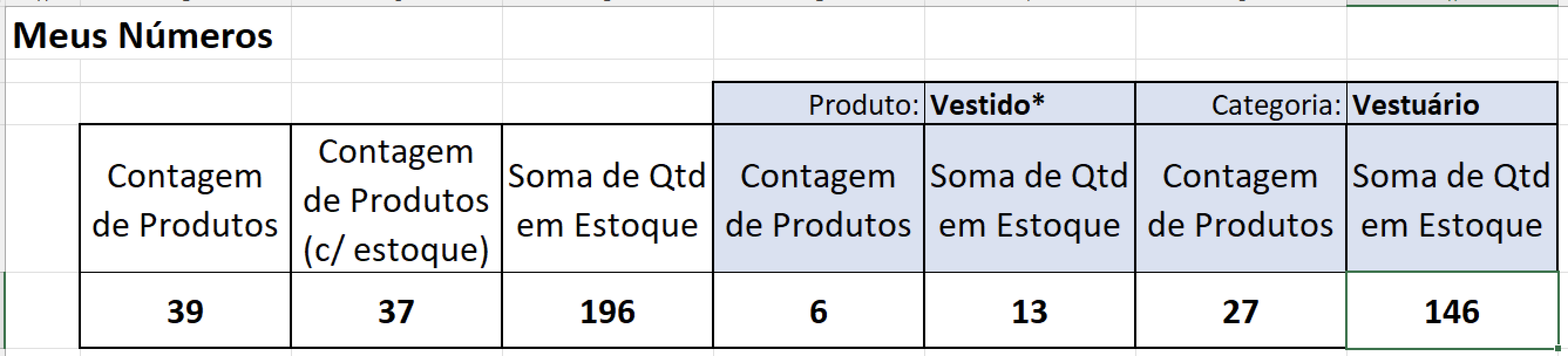 Insira aqui a descrição dessa imagem para ajudar na acessibilidade