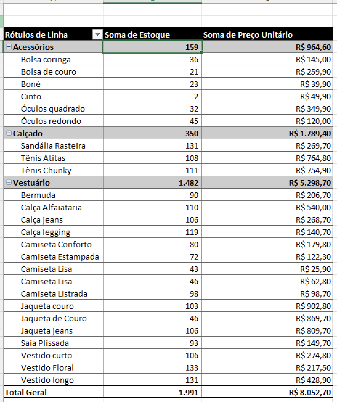 Insira aqui a descrição dessa imagem para ajudar na acessibilidade