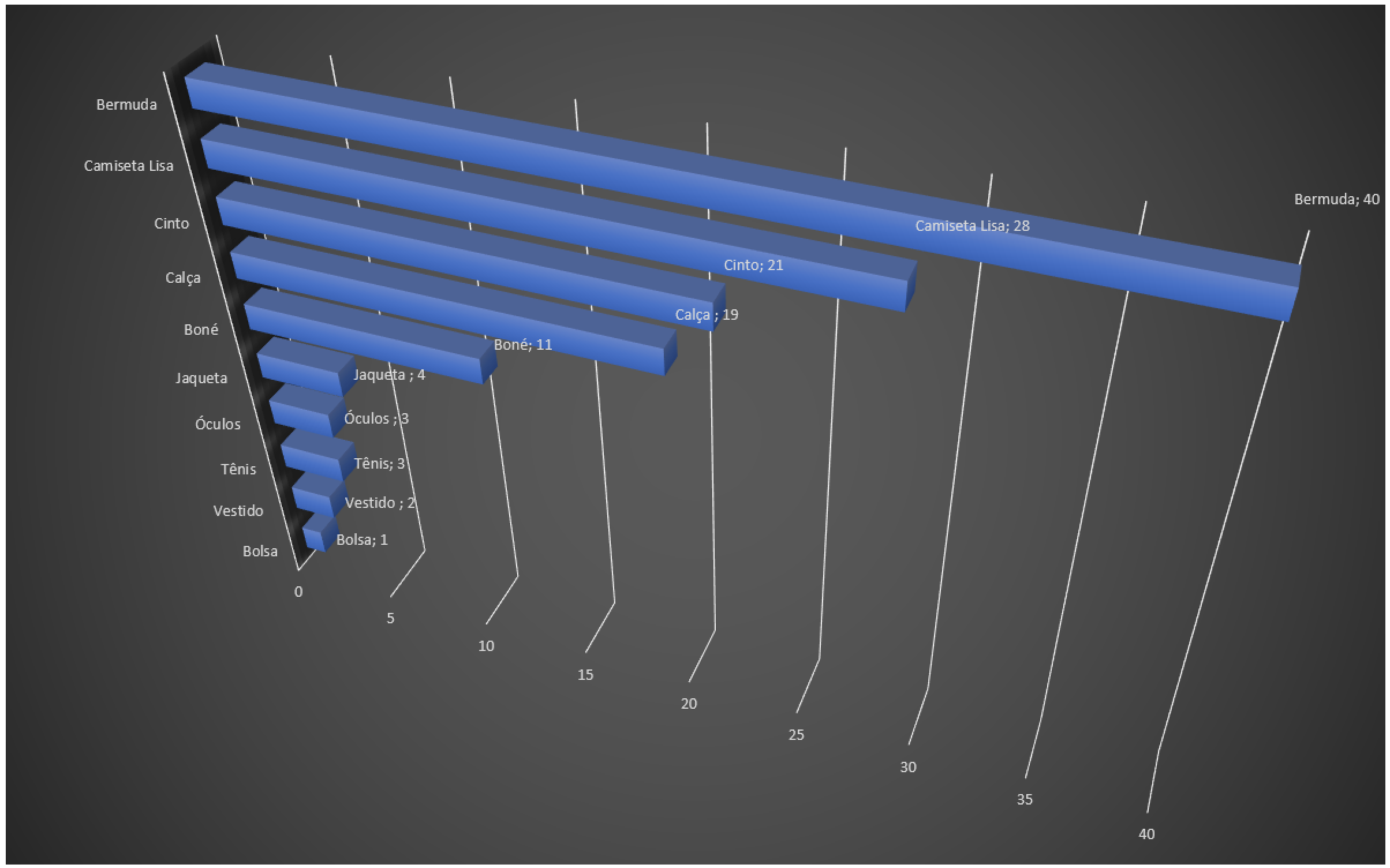 Insira aqui a descrição dessa imagem para ajudar na acessibilidade