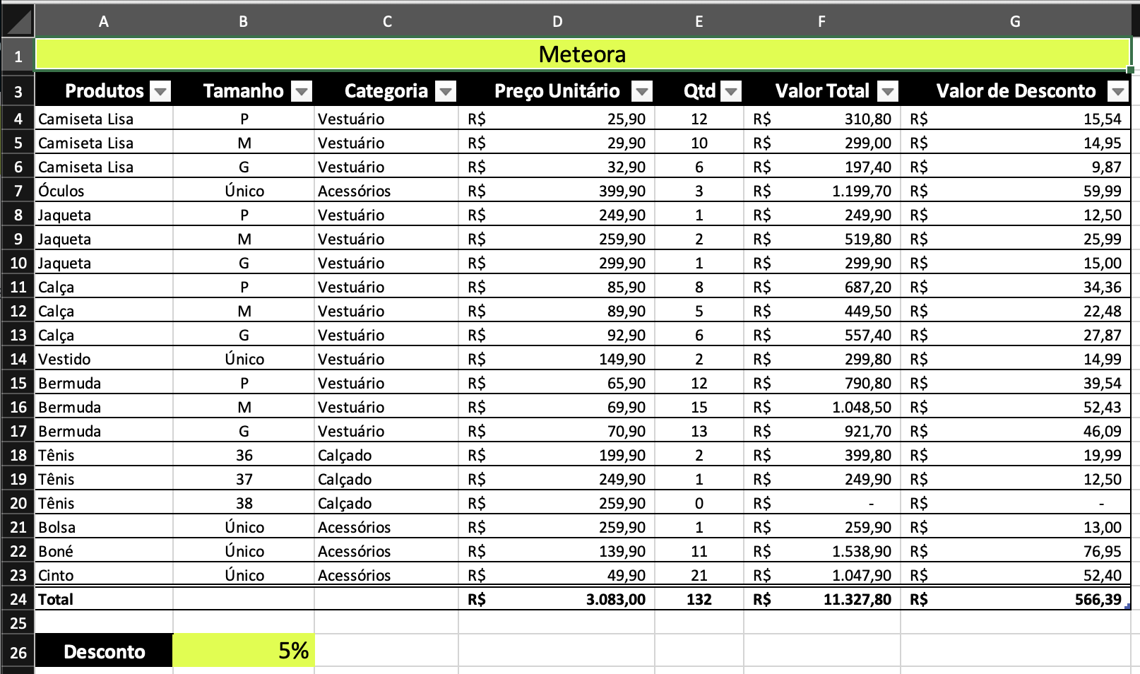 Insira aqui a descrição dessa imagem para ajudar na acessibilidade
