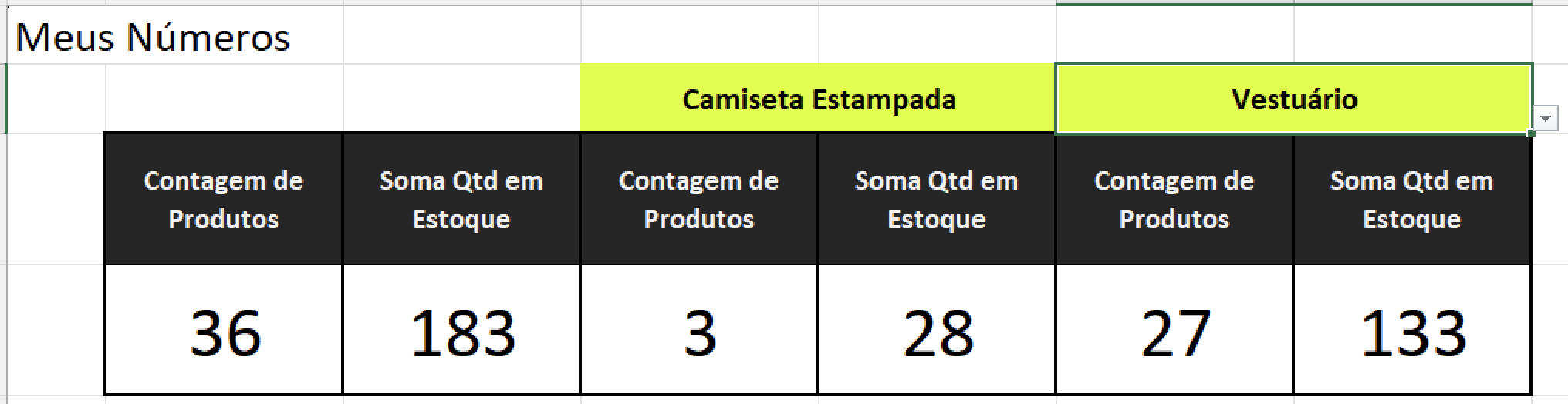Insira aqui a descrição dessa imagem para ajudar na acessibilidade