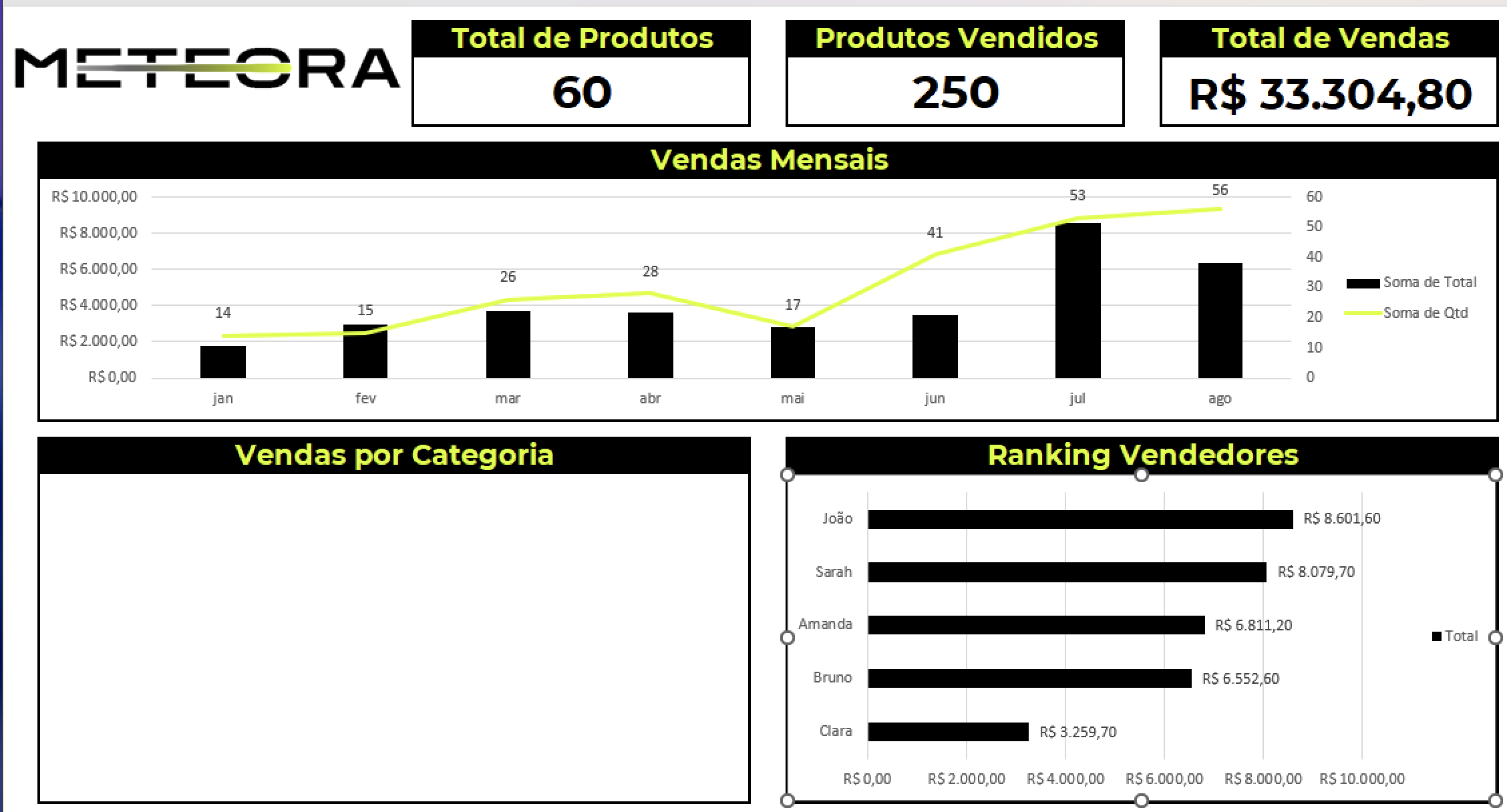 Insira aqui a descrição dessa imagem para ajudar na acessibilidade