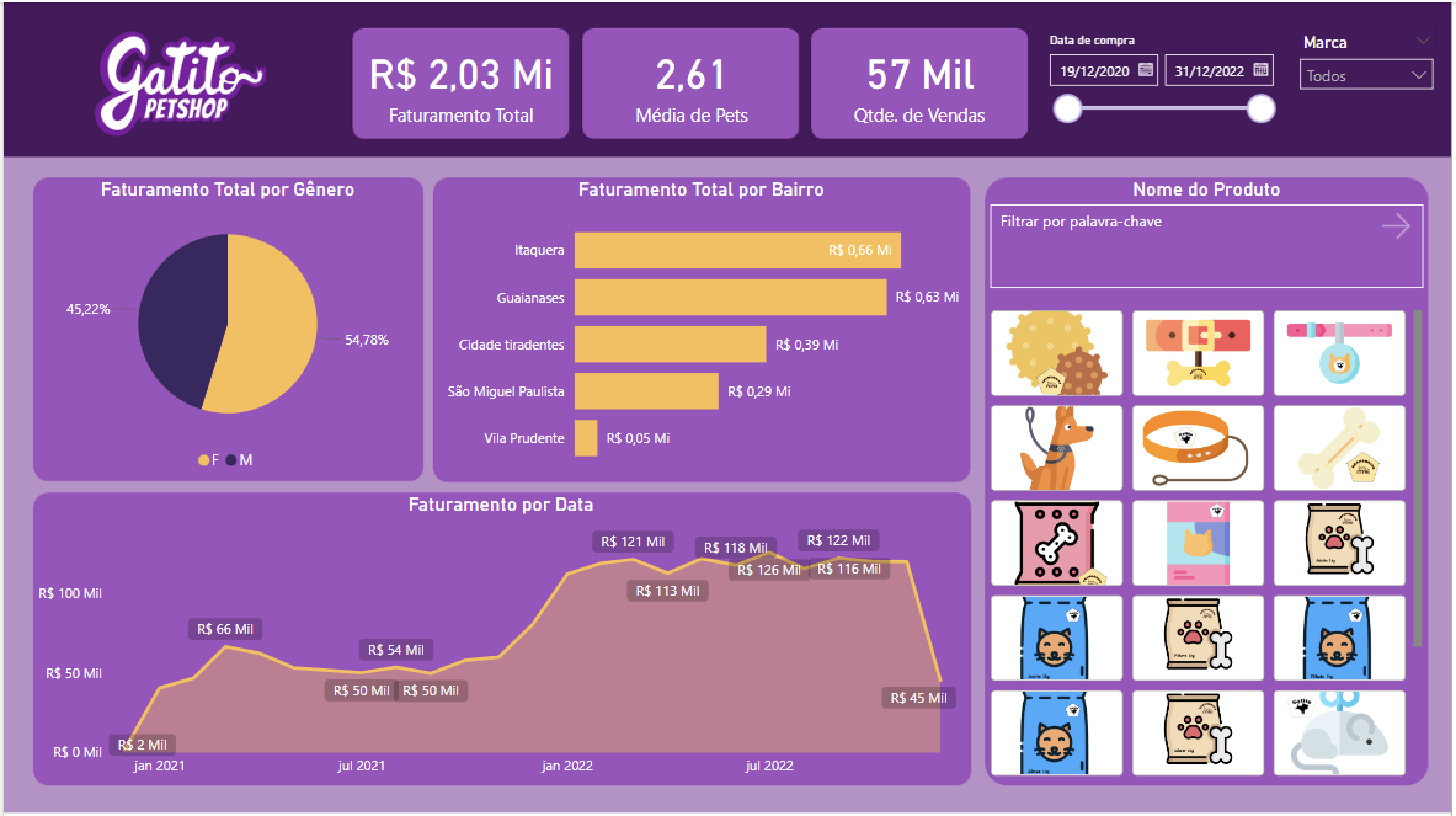 Insira aqui a descrição dessa imagem para ajudar na acessibilidade