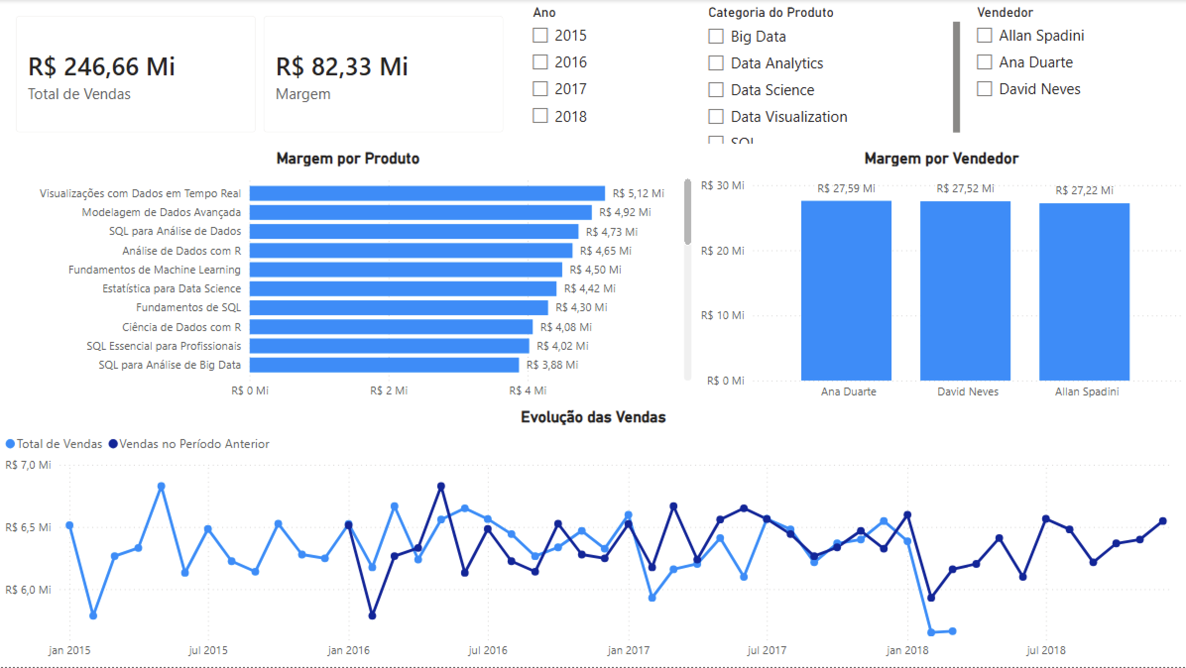 Insira aqui a descrição dessa imagem para ajudar na acessibilidade