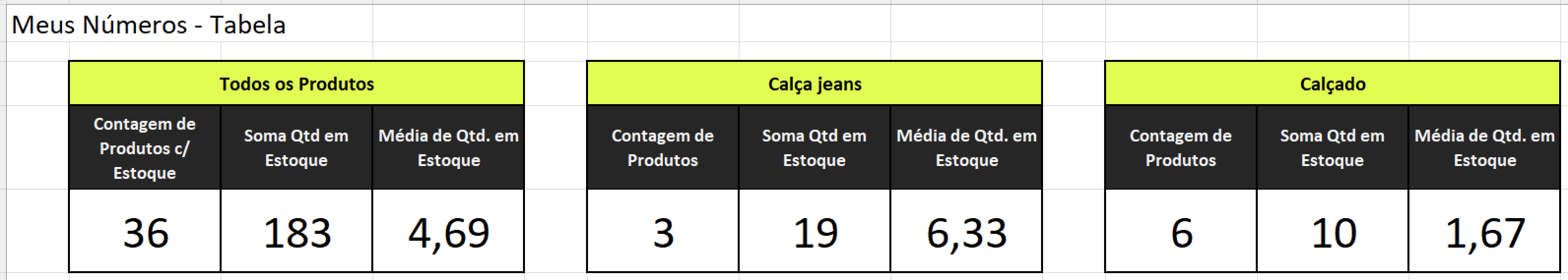 Insira aqui a descrição dessa imagem para ajudar na acessibilidade