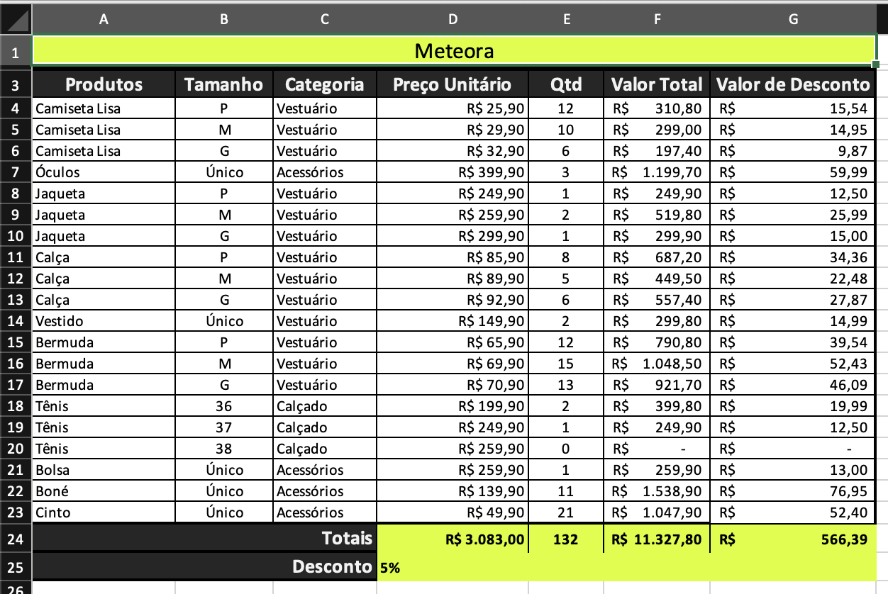 Insira aqui a descrição dessa imagem para ajudar na acessibilidade
