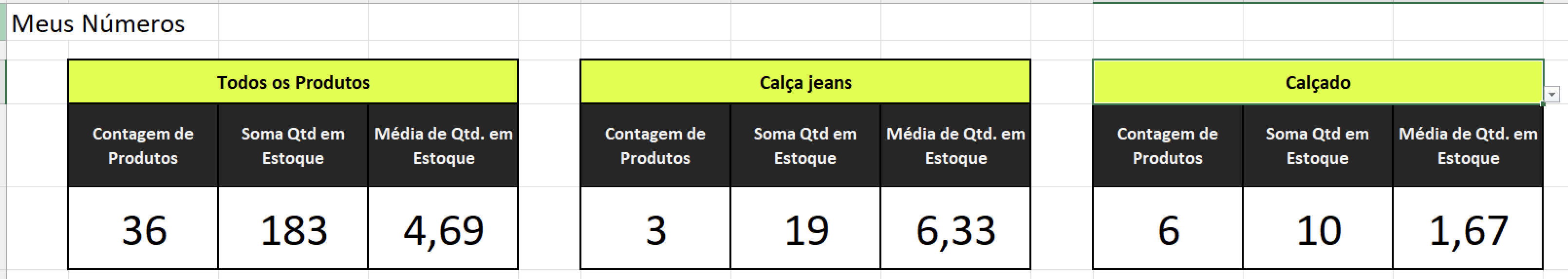 Insira aqui a descrição dessa imagem para ajudar na acessibilidade