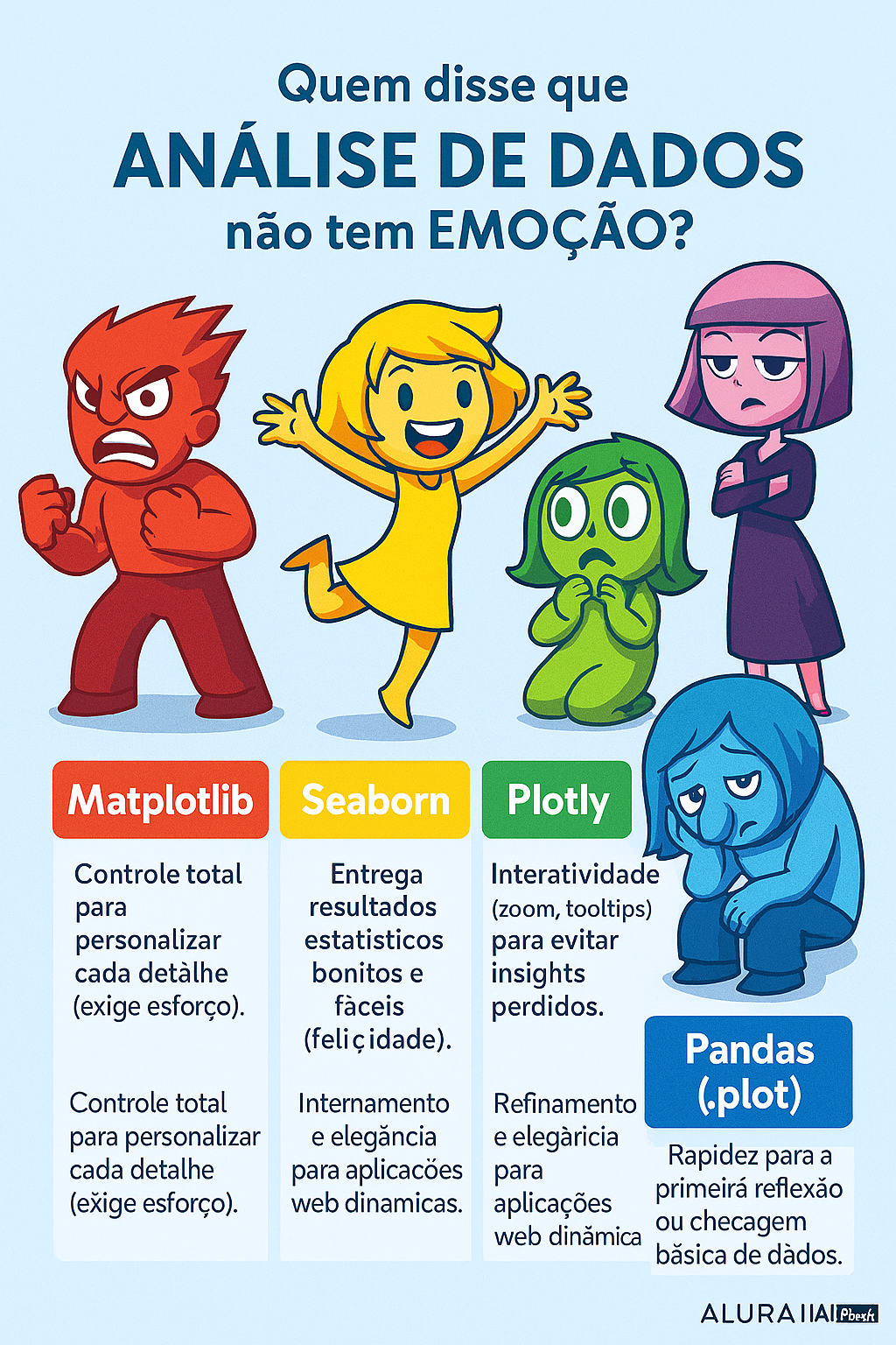 Insira aqui a descrição dessa imagem para ajudar na acessibilidade