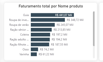 Insira aqui a descrição dessa imagem para ajudar na acessibilidade