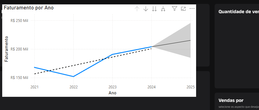 Insira aqui a descrição dessa imagem para ajudar na acessibilidade