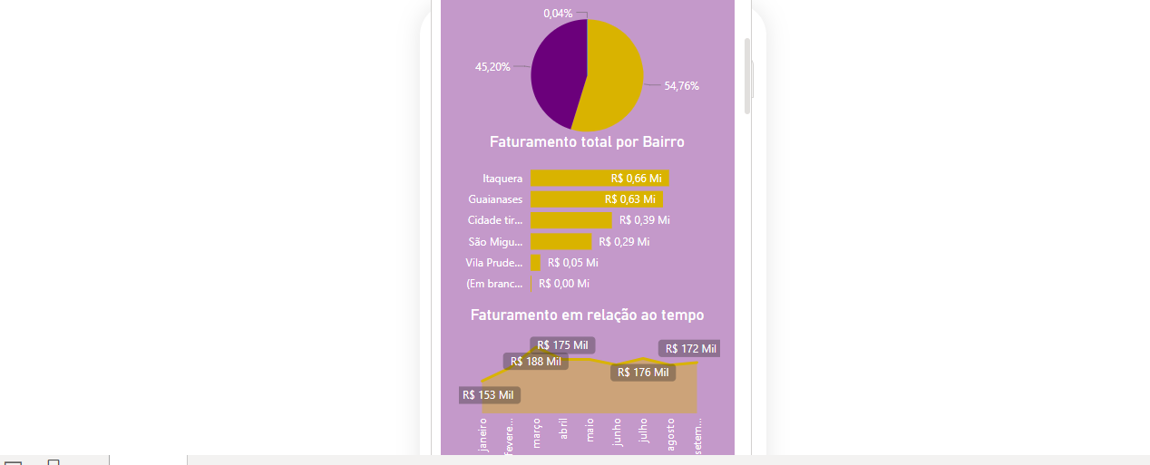 Insira aqui a descrição dessa imagem para ajudar na acessibilidade