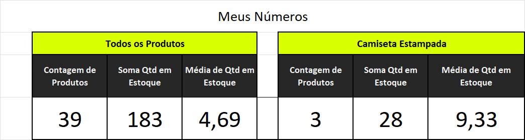 Insira aqui a descrição dessa imagem para ajudar na acessibilidade