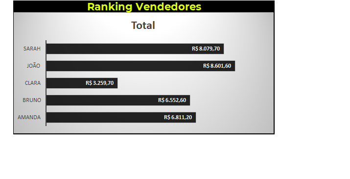 Insira aqui a descrição dessa imagem para ajudar na acessibilidade