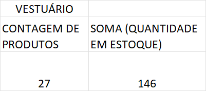 Insira aqui a descrição dessa imagem para ajudar na acessibilidade