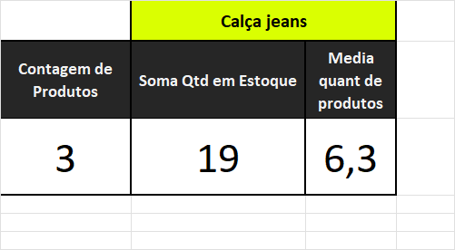 Insira aqui a descrição dessa imagem para ajudar na acessibilidade