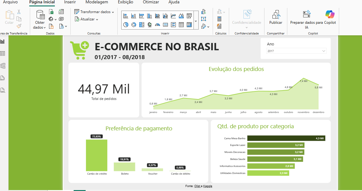 Insira aqui a descrição dessa imagem para ajudar na acessibilidade