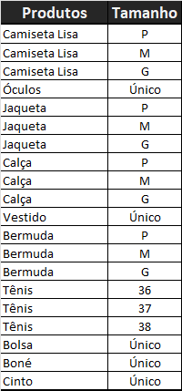 Insira aqui a descrição dessa imagem para ajudar na acessibilidade