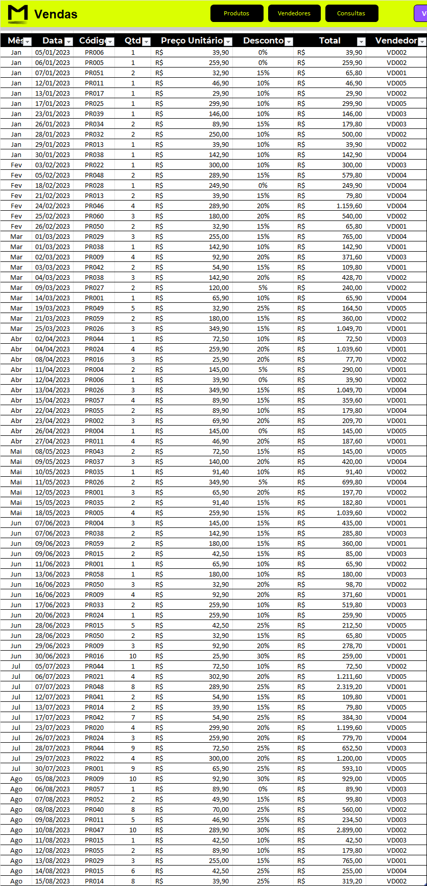 Insira aqui a descrição dessa imagem para ajudar na acessibilidade
