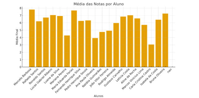 Insira aqui a descrição dessa imagem para ajudar na acessibilidade