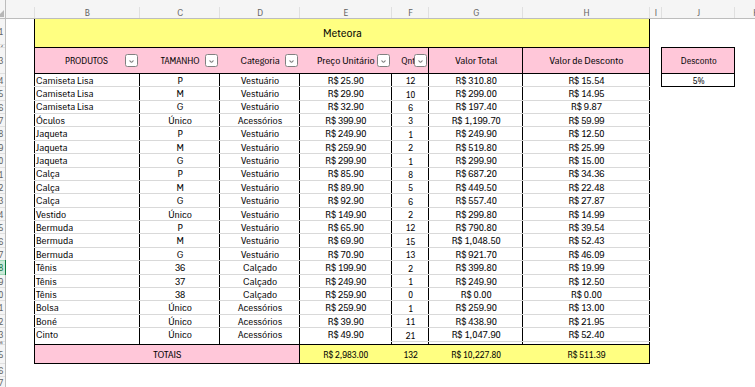 Insira aqui a descrição dessa imagem para ajudar na acessibilidade