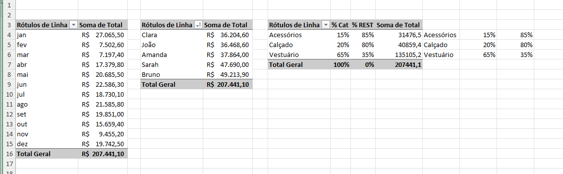 Insira aqui a descrição dessa imagem para ajudar na acessibilidade