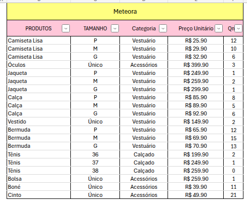 Insira aqui a descrição dessa imagem para ajudar na acessibilidade