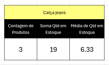 Insira aqui a descrição dessa imagem para ajudar na acessibilidade
