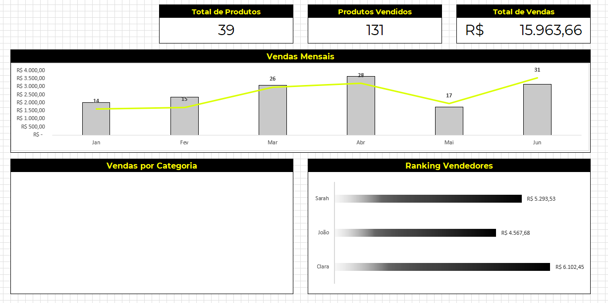 Insira aqui a descrição dessa imagem para ajudar na acessibilidade